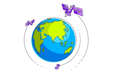 TMT行业（商业卫星）市场调研项目